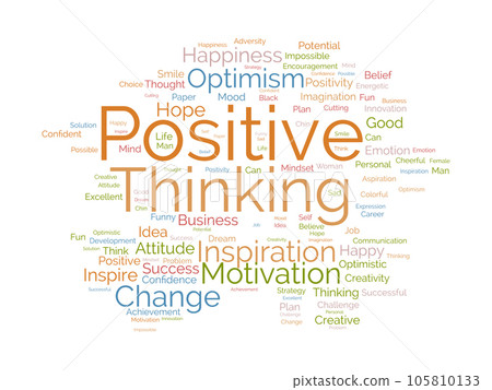 Word cloud background concept for Positive thinking. Success attitude, creative mindset of innovation optimism. vector illustration. Word cloud background concept for Positive thinking. Success attitude, creative mindset of innovation optimism. vector illustration. 105810133