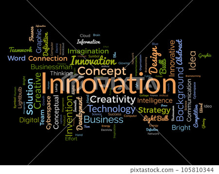 Word cloud background concept for Innovation. Creativity concept strategy can do invention solution idea develop. vector illustration. Word cloud background concept for Innovation. Creativity concept strategy can do invention solution idea develop. vector illustration. 105810344