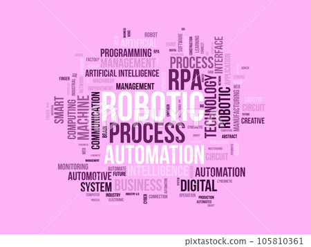 Word cloud background concept for Robotic process automation (RPA). Ai automation system, future technology machine of artificial intelligence. vector illustration. Word cloud background concept for Robotic process automation (RPA). Ai automation system, future technology machine of artificial intelligence. vector illustration. 105810361