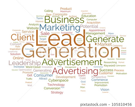 Word cloud background concept for Lead generation. Financial marketing strategy control for generating customer potential. vector illustration. Word cloud background concept for Lead generation. Financial marketing strategy control for generating customer potential. vector illustration. 105810456