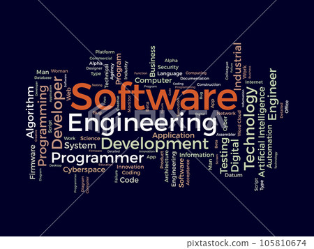 Solid Software Engineering, by Goktug Erol