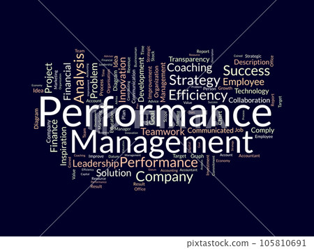 Word cloud background concept for Performance management. Employee commitment progress strategy of business coaching efficiency. vector illustration. 105810691