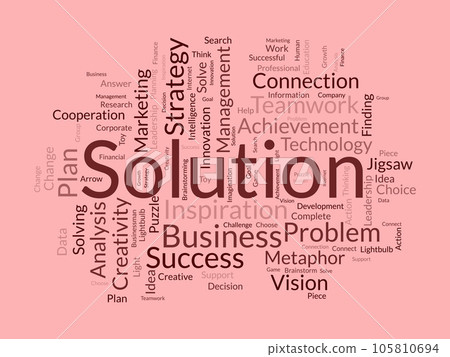 Solution Word Inmage Imagination Clipart Word Imagination Word Stock Illustrations