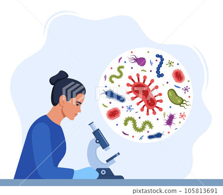 Woman Scientist, microbiology researcher with microscope. Microbiologist study various bacteria, pathogenic microorganisms. Bacteria and germs in a circle. Vector illustration. Woman Scientist, microbiology researcher with microscope. Microbiologist study various bacteria, pathogenic microorganisms. Bacteria and germs in a circle. Vector illustration. 105813691