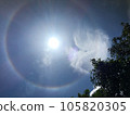 Photo of the sun halo at noon It is a natural phenomenon that occurs before the rains in the rainy season. 105820305