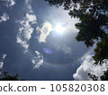 Photo of the sun halo at noon It is a natural phenomenon that occurs before the rains in the rainy season. 105820308