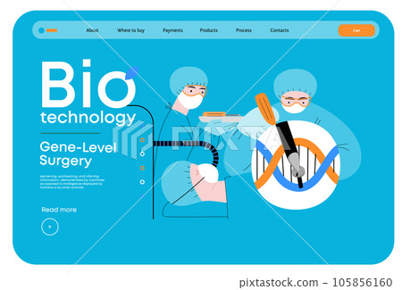 Bio Technology, Gene-Level Surgery -modern flat vector concept illustration of precise genetic modifications at the molecular leve. Metaphor of treating genetic disorders and enhancing human health Bio Technology, Gene-Level Surgery -modern flat vector concept illustration of precise genetic modifications at the molecular leve. Metaphor of treating genetic disorders and enhancing human health 105856160