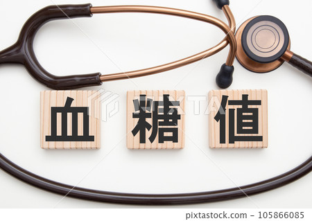 血糖水平 血糖水平 105866085