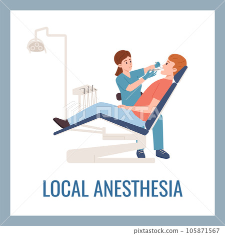 Squared banner about local anesthesia flat style, vector illustration Squared banner about local anesthesia flat style, vector illustration 105871567