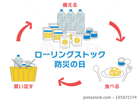 Disaster Prevention Rolling Stock 02 105872174