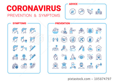 Coronavirus pandemic infographic. Covid prevention 105874797