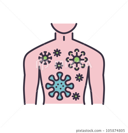 Infection related vector icon Infection related vector icon 105874805