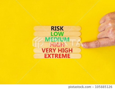 Time to high risk symbol. Concept word Risk low medium high very high extreme on wooden sticks. Businessman hand. Beautiful yellow background. Business time to high risk concept. Copy space. 105885126