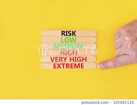Extreme risk symbol. Concept word Risk low medium high very high extreme on wooden sticks. Businessman hand. Beautiful yellow background. Business extreme risk concept. Copy space. Extreme risk symbol. Concept word Risk low medium high very high extreme on wooden sticks. Businessman hand. Beautiful yellow background. Business extreme risk concept. Copy space. 105885128