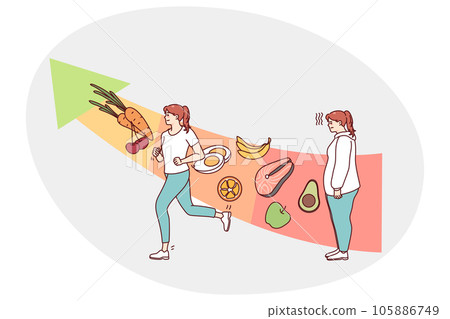 Woman change training and eating healthy food 105886749