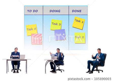 Businessman working on kanban board with tasks 105890003