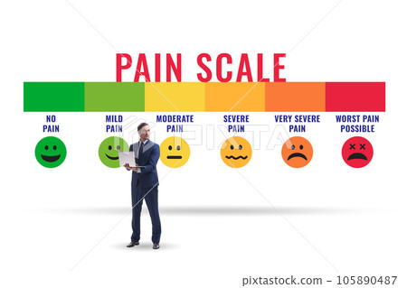 Concept of pain scale from moderate to strong 105890487