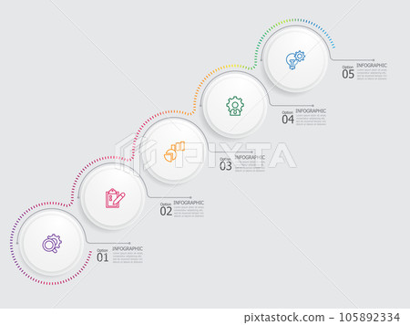 horizontal round circle steps timeline infographic element report background with business line icon 5 steps for any business-related presentation or publication 105892334