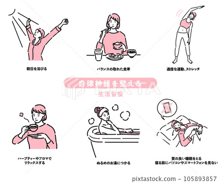 一組女性生活習慣調整自律神經 105893857