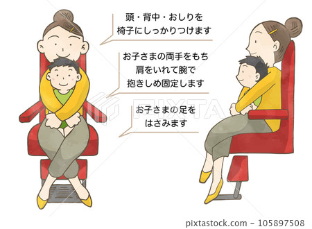 How to secure children for safe examination ・Hands are crossed ・Explanation included How to secure children for safe examination ・Hands are crossed ・Explanation included 105897508
