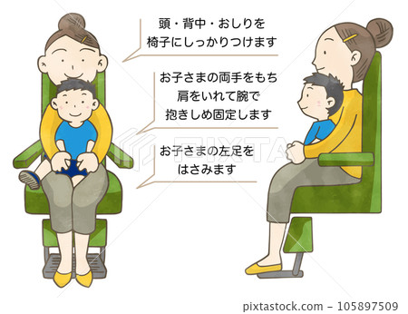 How to secure a child for safe examination, with explanation How to secure a child for safe examination, with explanation 105897509