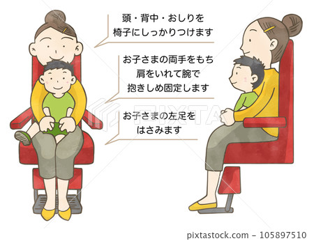 How to secure a child for safe examination, with explanation How to secure a child for safe examination, with explanation 105897510