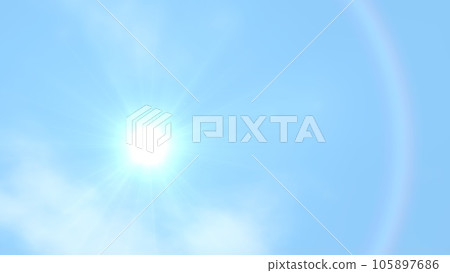 Sun sky blue sky halo rainbow ring background wallpaper (wide size) Sun sky blue sky halo rainbow ring background wallpaper (wide size) 105897686