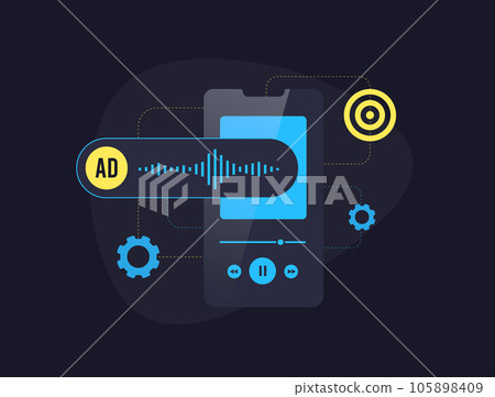 Monetize audio content with audio advertising concept illustration. Selling and insertion of programmatic audio ads in media content - podcasts, streaming music, digital radio 105898409