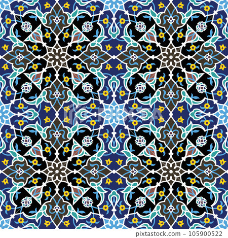 Texture background  105900522