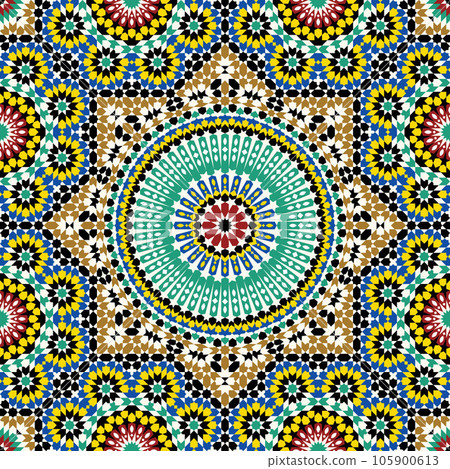 Texture background  105900613