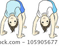 Girls who bridge in gymnastics classes and physical education 105905677