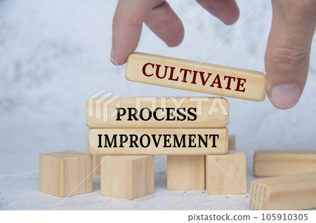 Cultivate positive mindset text on wooden blocks. Continuous improvement concept Cultivate positive mindset text on wooden blocks. Continuous improvement concept 105910305