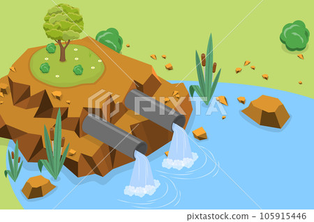 3D Isometric Flat Vector Conceptual Illustration of Wastewater Pollution 105915446