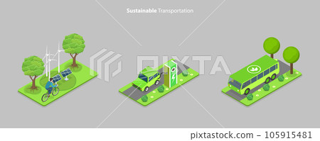 3D Isometric Flat Vector Conceptual Illustration of Sustainable Transportation 105915481
