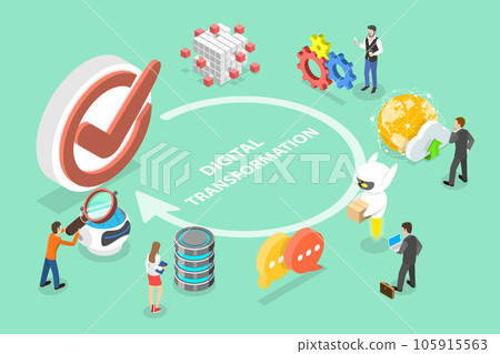 3D Isometric Flat Vector Conceptual Illustration of Digital Transformation 105915563