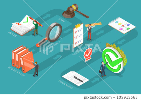 3D Isometric Flat Vector Conceptual Illustration of Complience 105915565