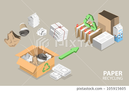 3D Isometric Flat Vector Conceptual Illustration of Paper Recycle Process 105915605