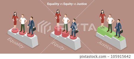 3D Isometric Flat Vector Conceptual Illustration of Equality vs Equity vs Justice 105915642