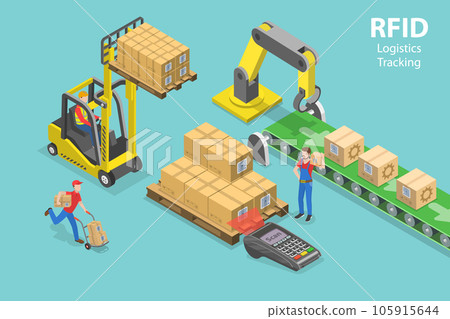 3D Isometric Flat Vector Conceptual Illustration of RFID Logistics Tracking 105915644