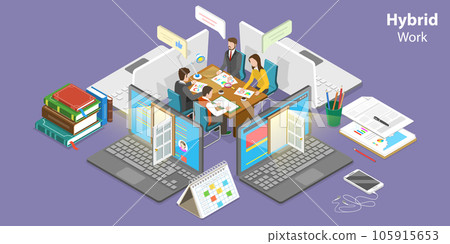 3D Isometric Flat Vector Conceptual Illustration of Hybrid Work 105915653