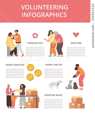 Volunteering and social work infographics, flat vector illustration on white background. Volunteering and social work infographics, flat vector illustration on white background. 105922324