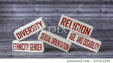 Diversity ethnicity gender age sexual orientation religion disability words written  105922846