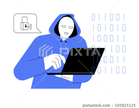 Hacktivism abstract concept vector illustration. 105923125