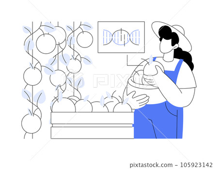 Growing GMO products abstract concept vector illustration. 105923142