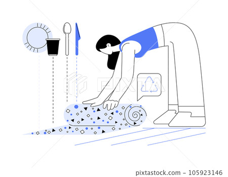 Sustainable yoga mats abstract concept vector illustration. Sustainable yoga mats abstract concept vector illustration. 105923146