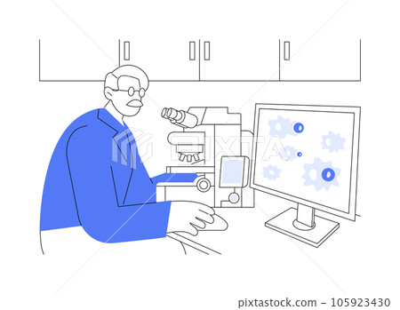 Killing of specific cells abstract concept vector illustration. 105923430