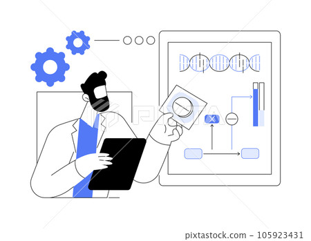 Gene inhibition therapy abstract concept vector illustration. 105923431