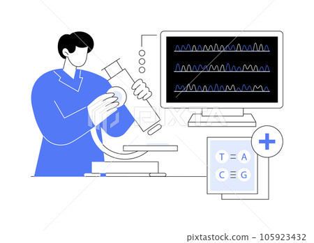 Gene augmentation therapy abstract concept vector illustration. 105923432