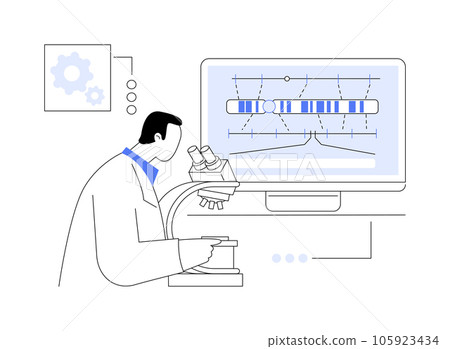 Gene mapping abstract concept vector illustration. 105923434