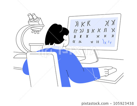 Karyotyping abstract concept vector illustration. 105923438